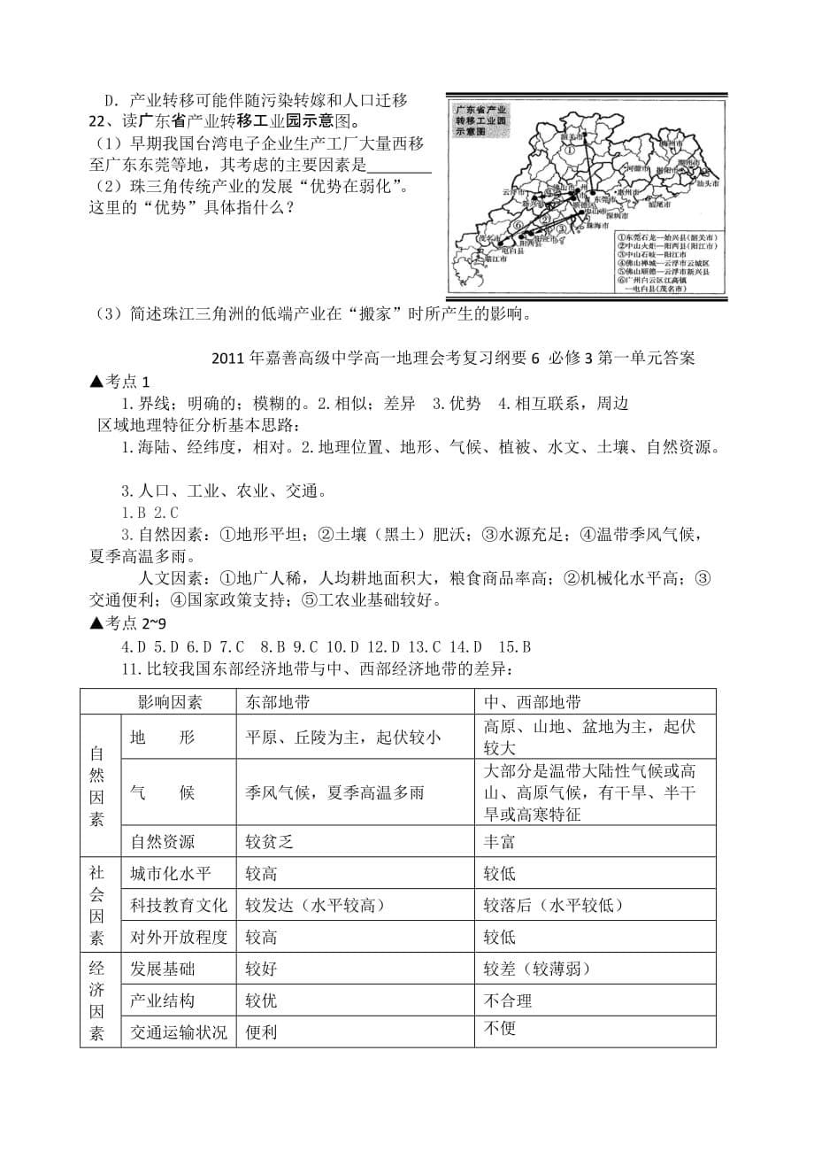 高一地理会考复习纲要6必修3第一单元_第5页