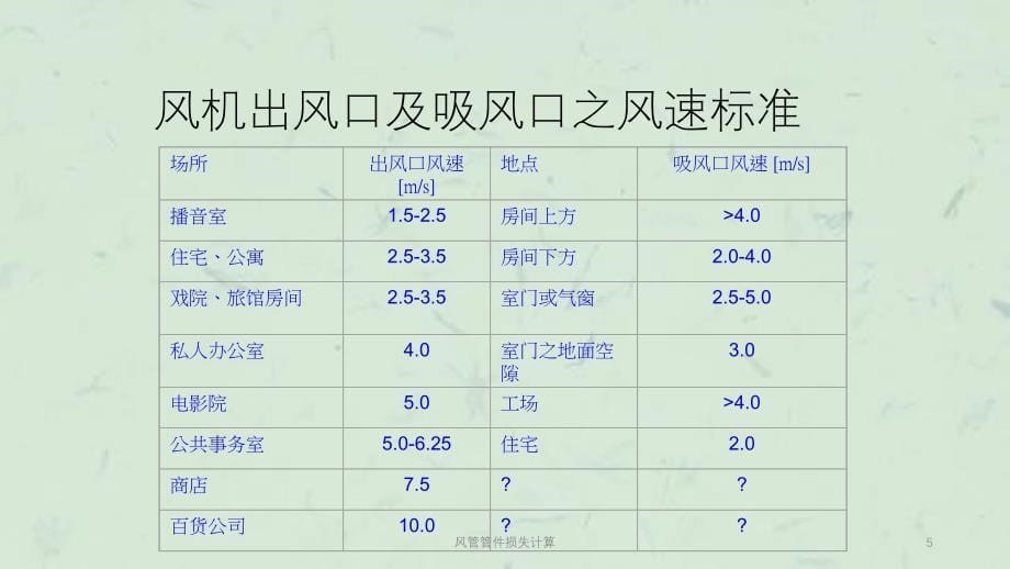 风管管件损失计算课件_第5页