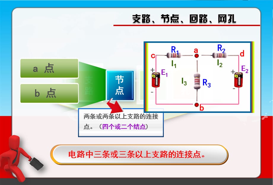 在测量高压开关导电回路_第3页