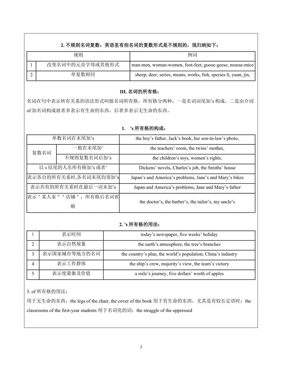 代词+名词人教版中考_第3页