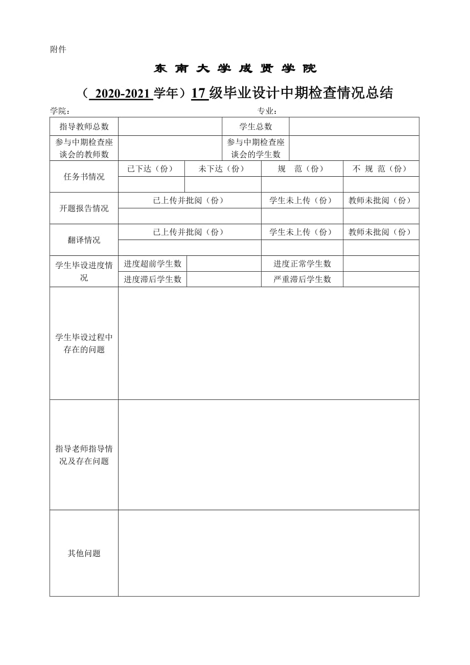 东南大学成贤学院集中实践环节实施情况小结_第1页