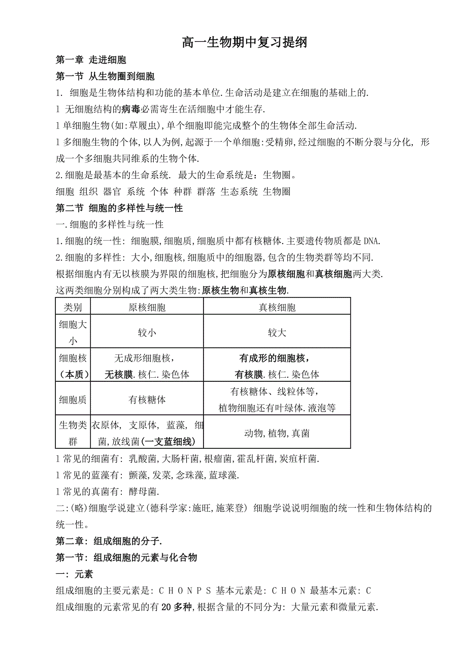 高一生物必修一考点_第1页