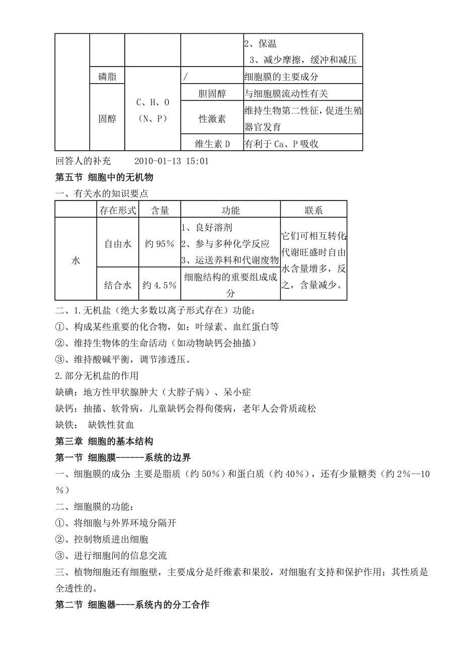 高一生物必修一考点_第5页