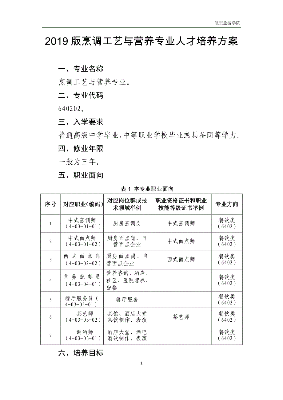 2019级XXXX专业人才培养方案_第1页