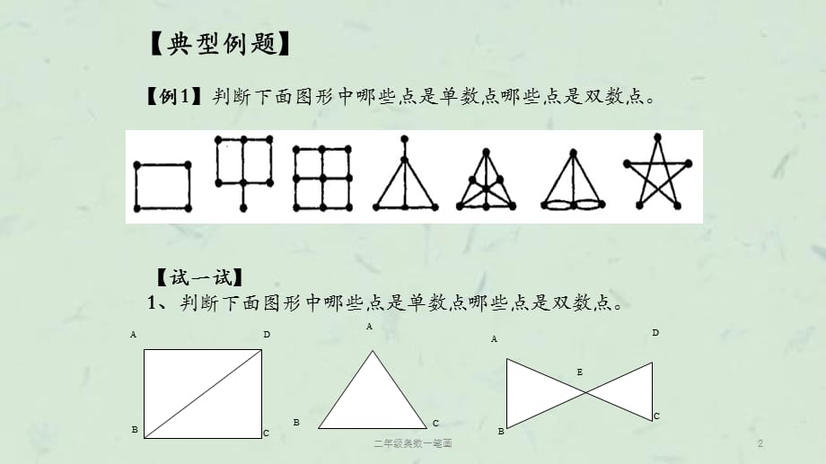 二年级奥数一笔画课件_第2页