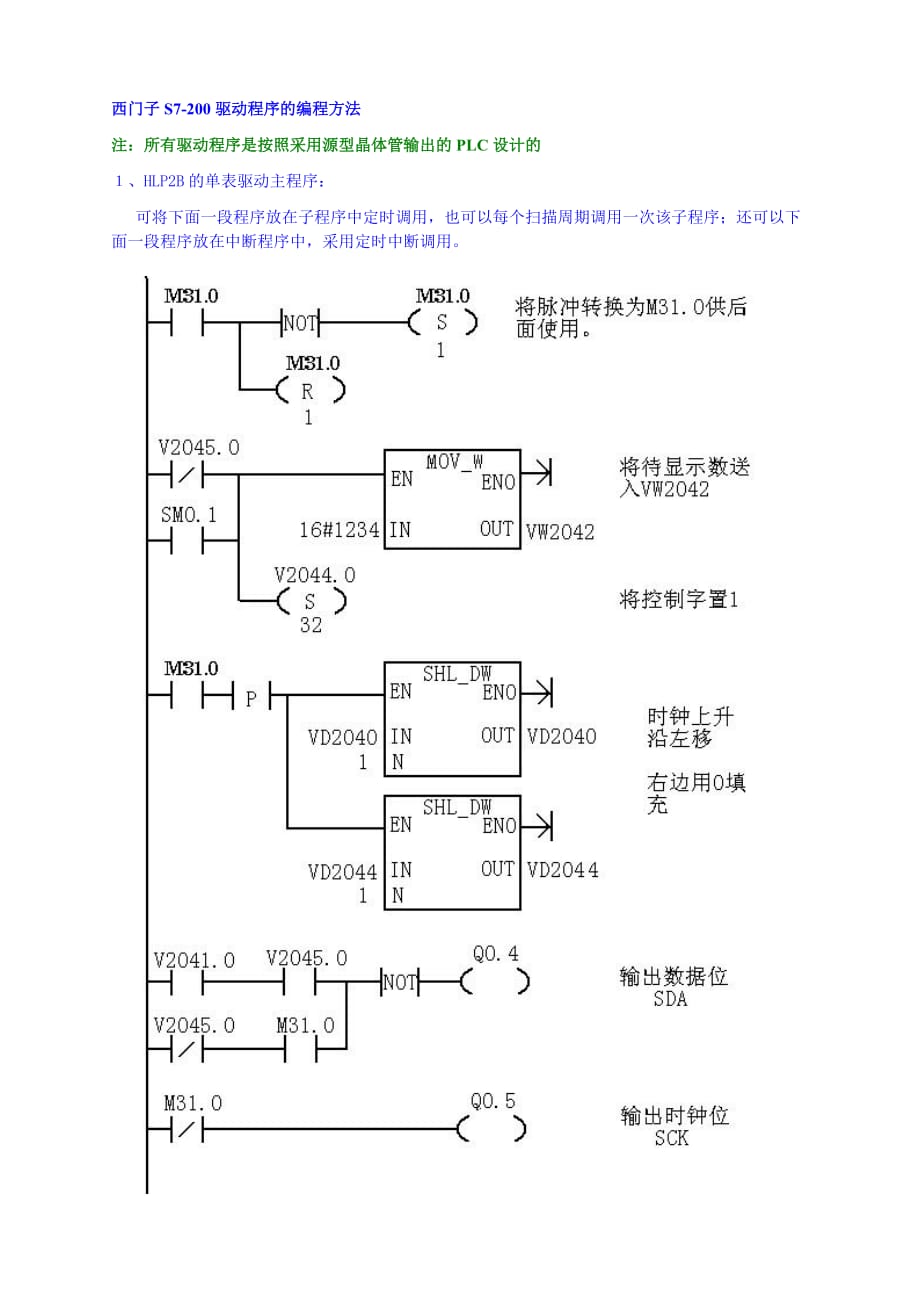 西门子S7-200驱动程序的编程方法_第1页