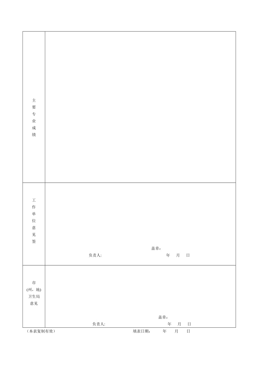 县级医院血液净化专科护士培训教学计划_第3页