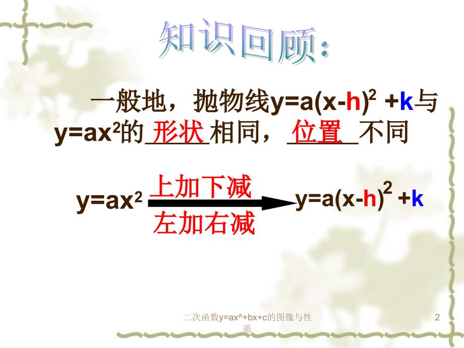 二次函数y=ax^+bx+c的图像与性质课件_第2页