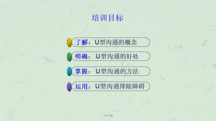 U形沟通课件_第3页