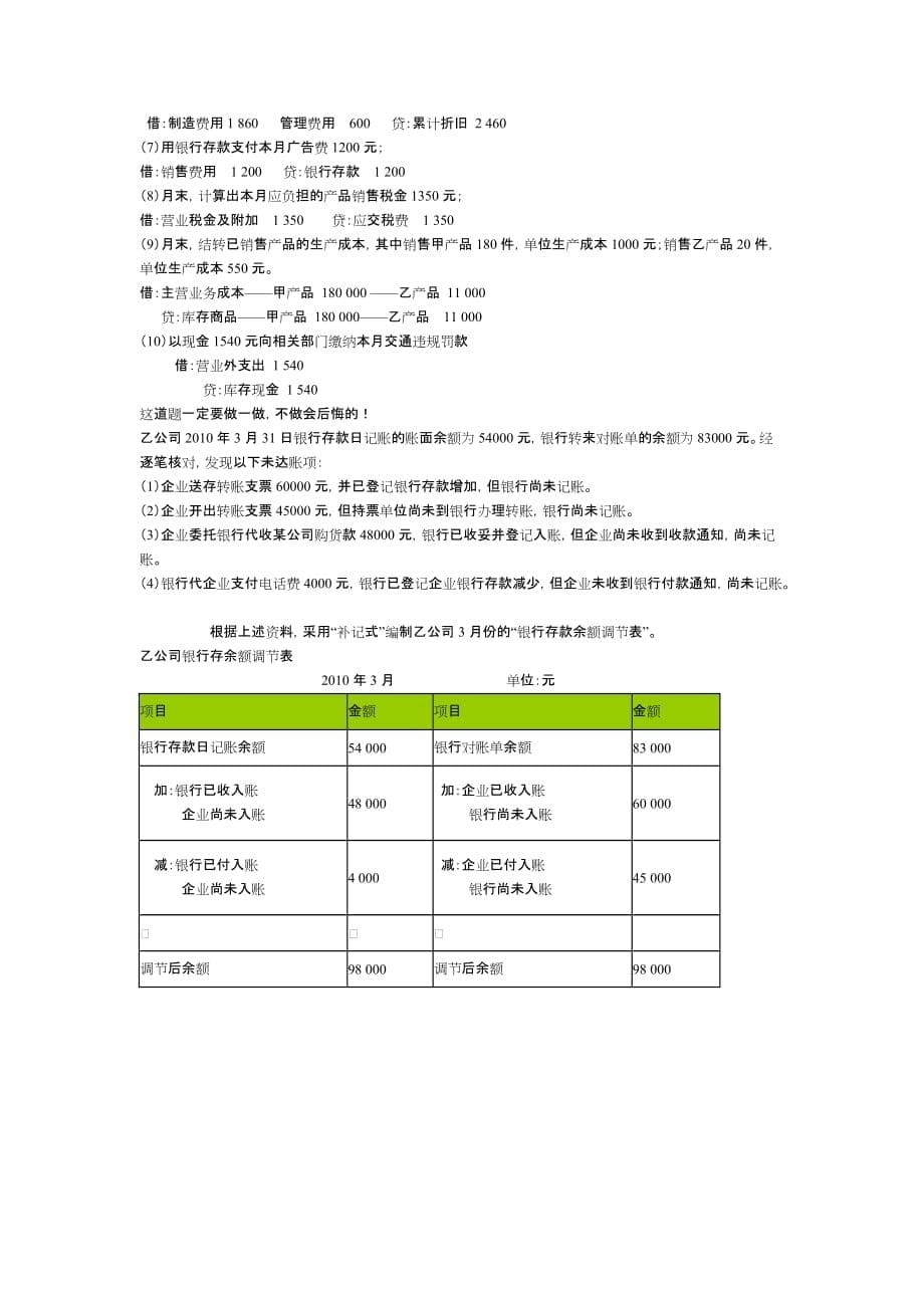 会计期末复习及习题讲解整理_第5页