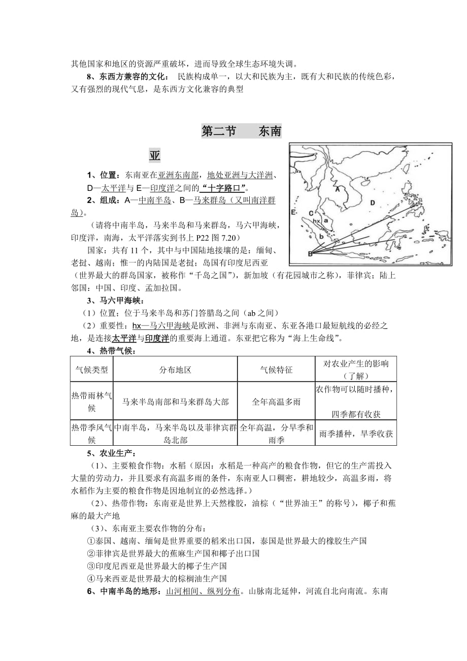 七年级地理下册期中知识点梳理_第4页