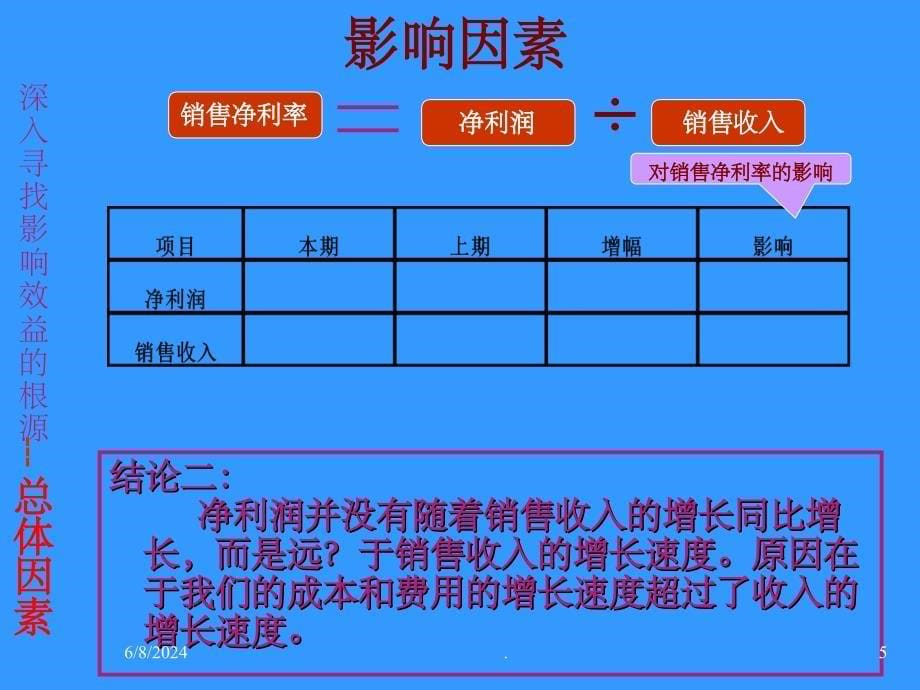 《会计财务分析概述》_第5页