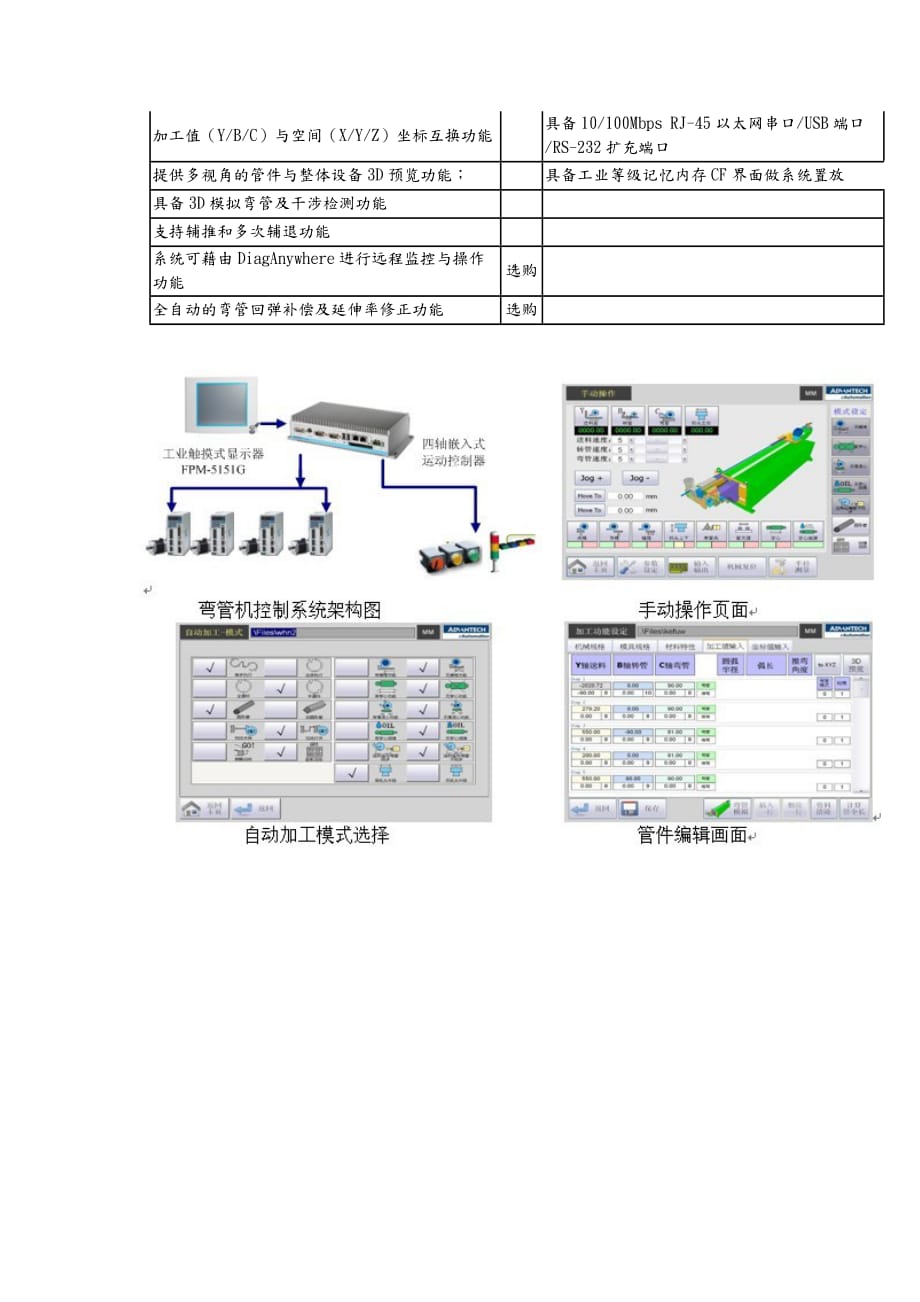 CNC全自动数控弯管机控制系统解决方案_第3页