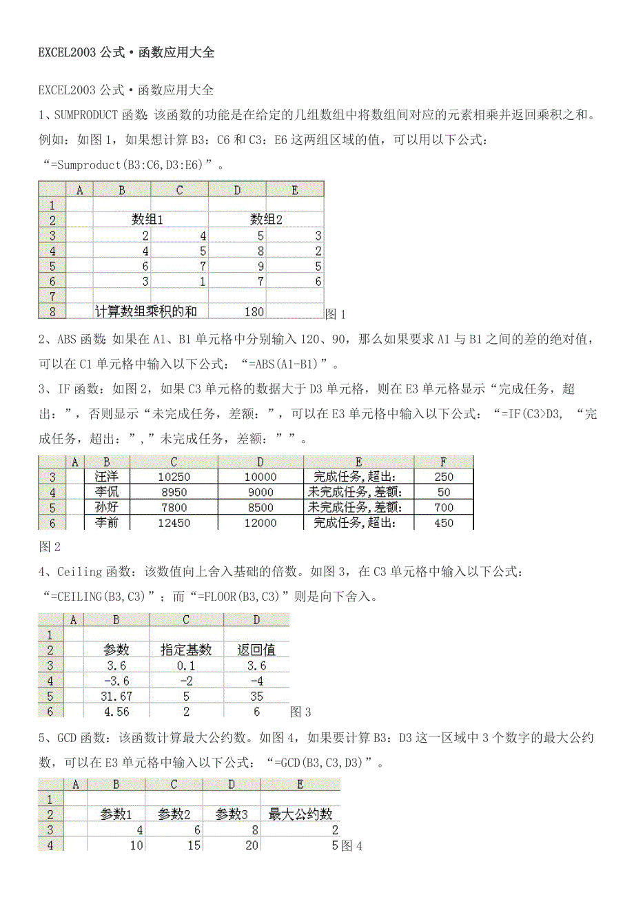 公式函数应用大全_第1页