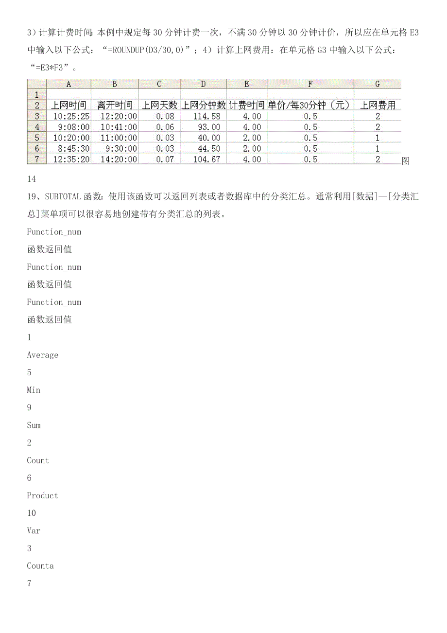 公式函数应用大全_第4页