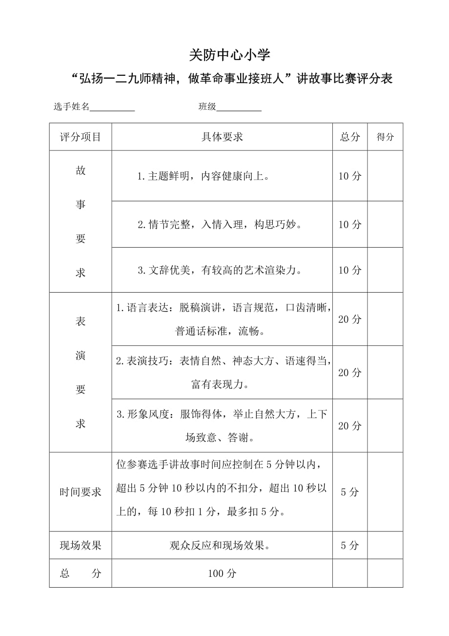 关防中心小学一二九师讲故事比赛活动方案_第3页