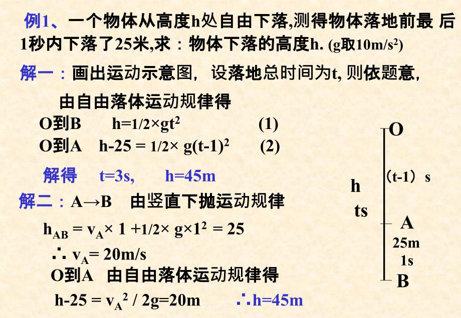 竖直上抛运动很好_第4页