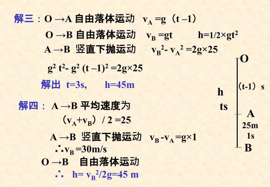 竖直上抛运动很好_第5页