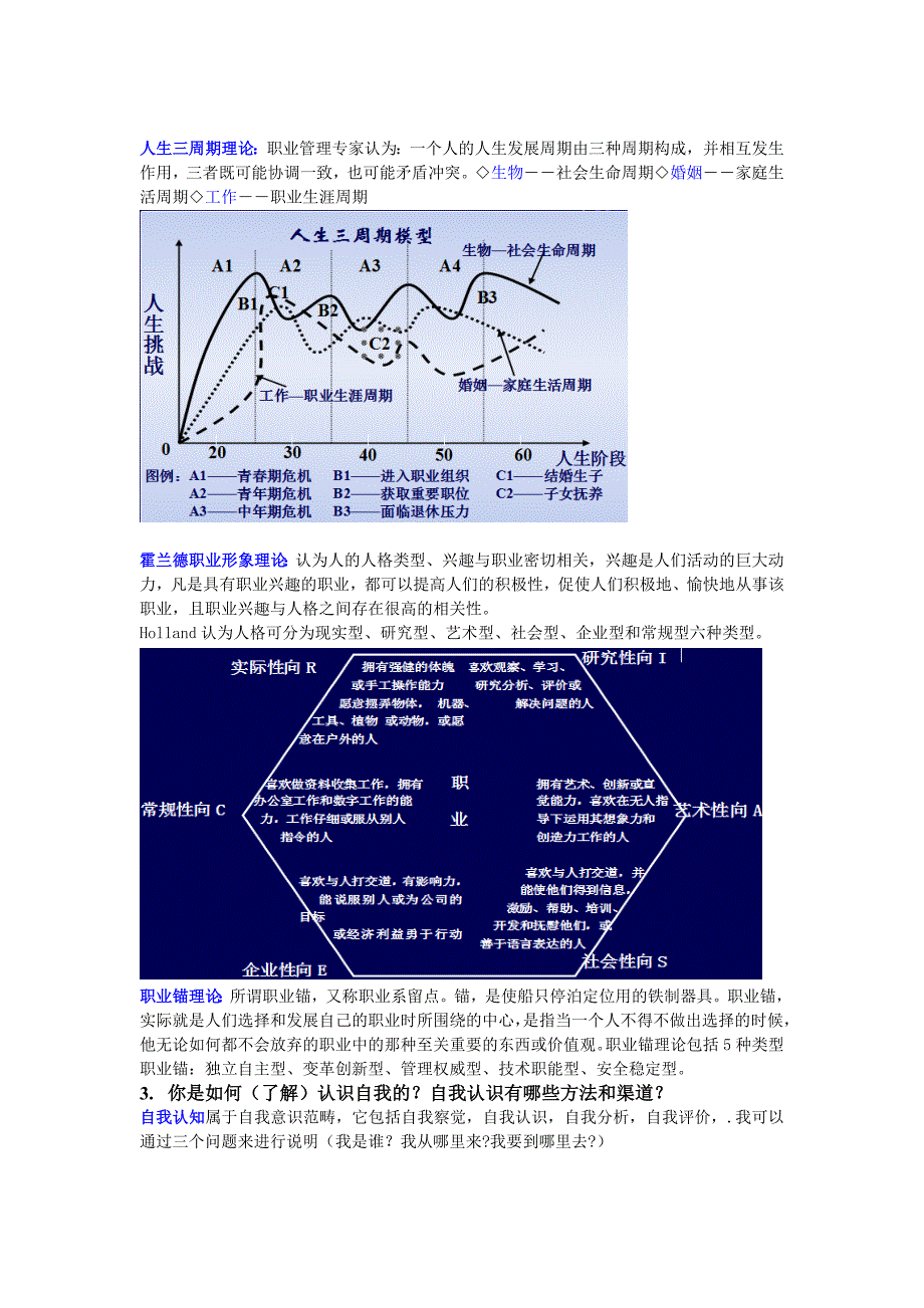 大学生职业生涯规划考试重点复习思考题Word版_第3页