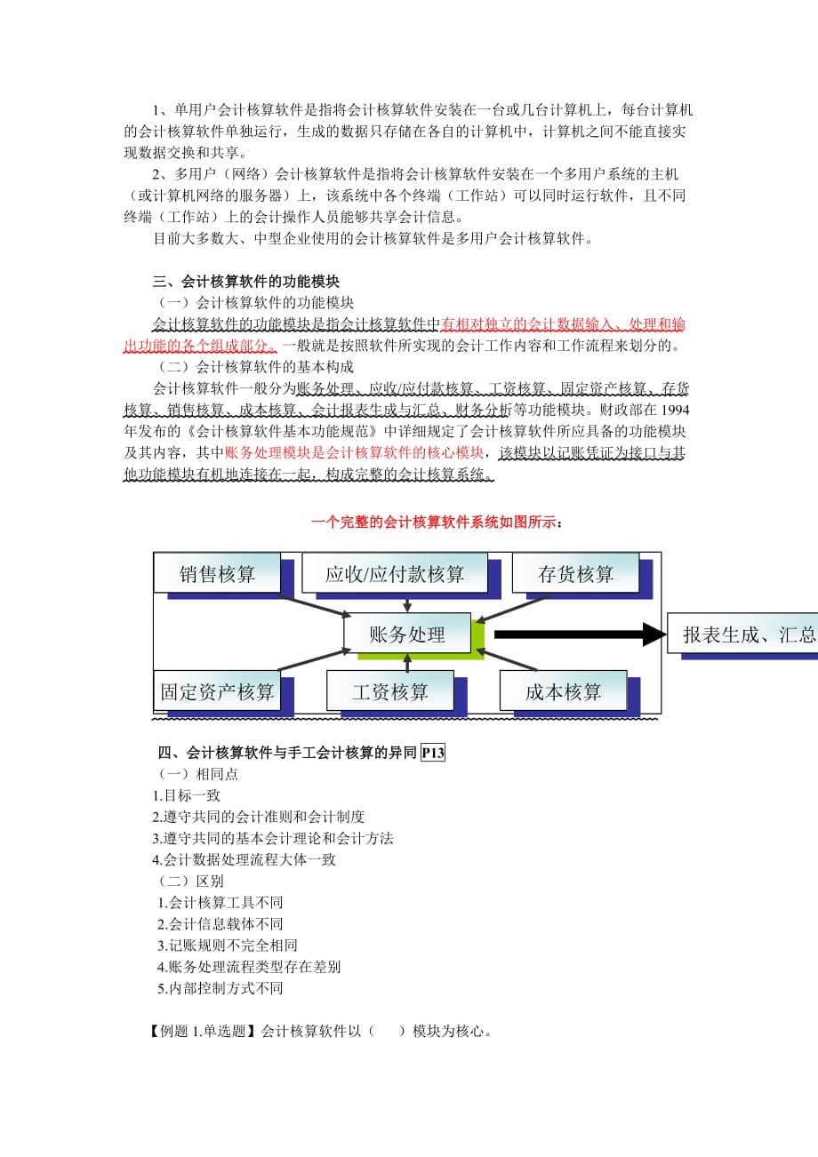 会计电算化-学习讲义_第4页