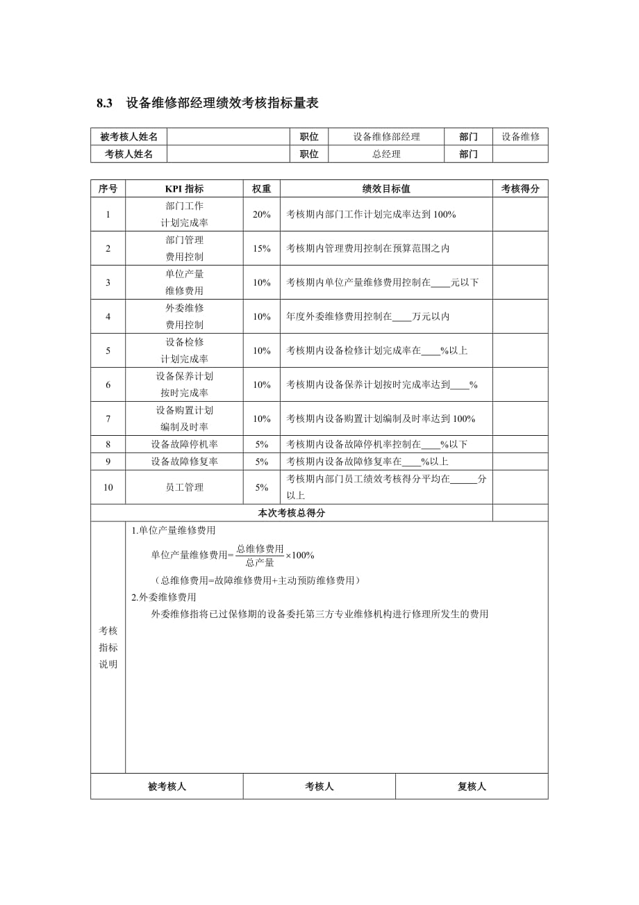 公司设备管理人员绩效考核_第2页