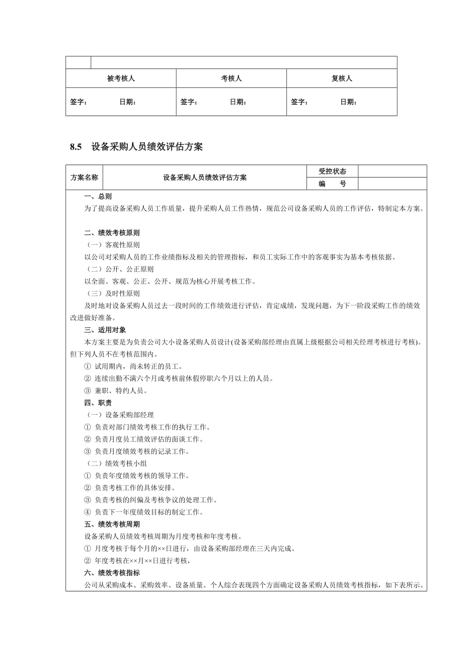 公司设备管理人员绩效考核_第4页