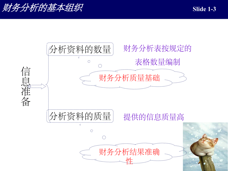 《财务分析基础方法》_第4页