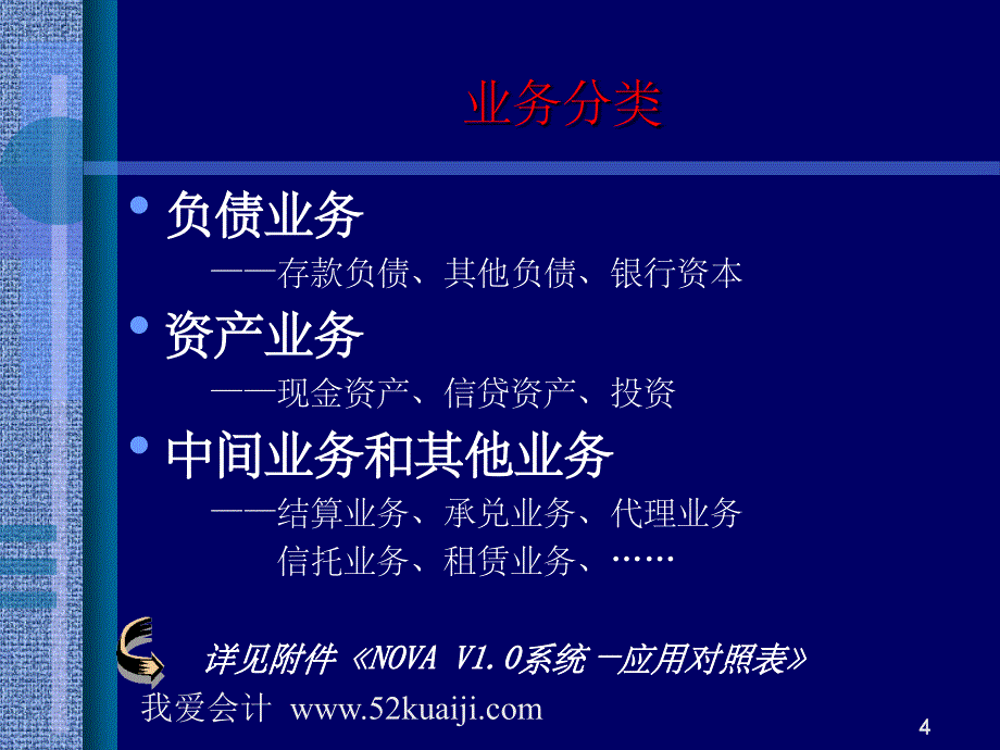 《银行会计基础知识》_第4页