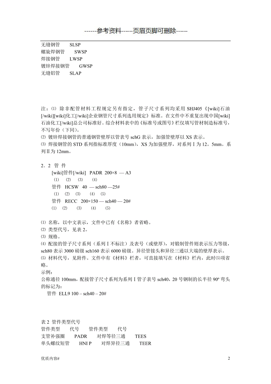 管件规格表示方法#严选材料_第2页