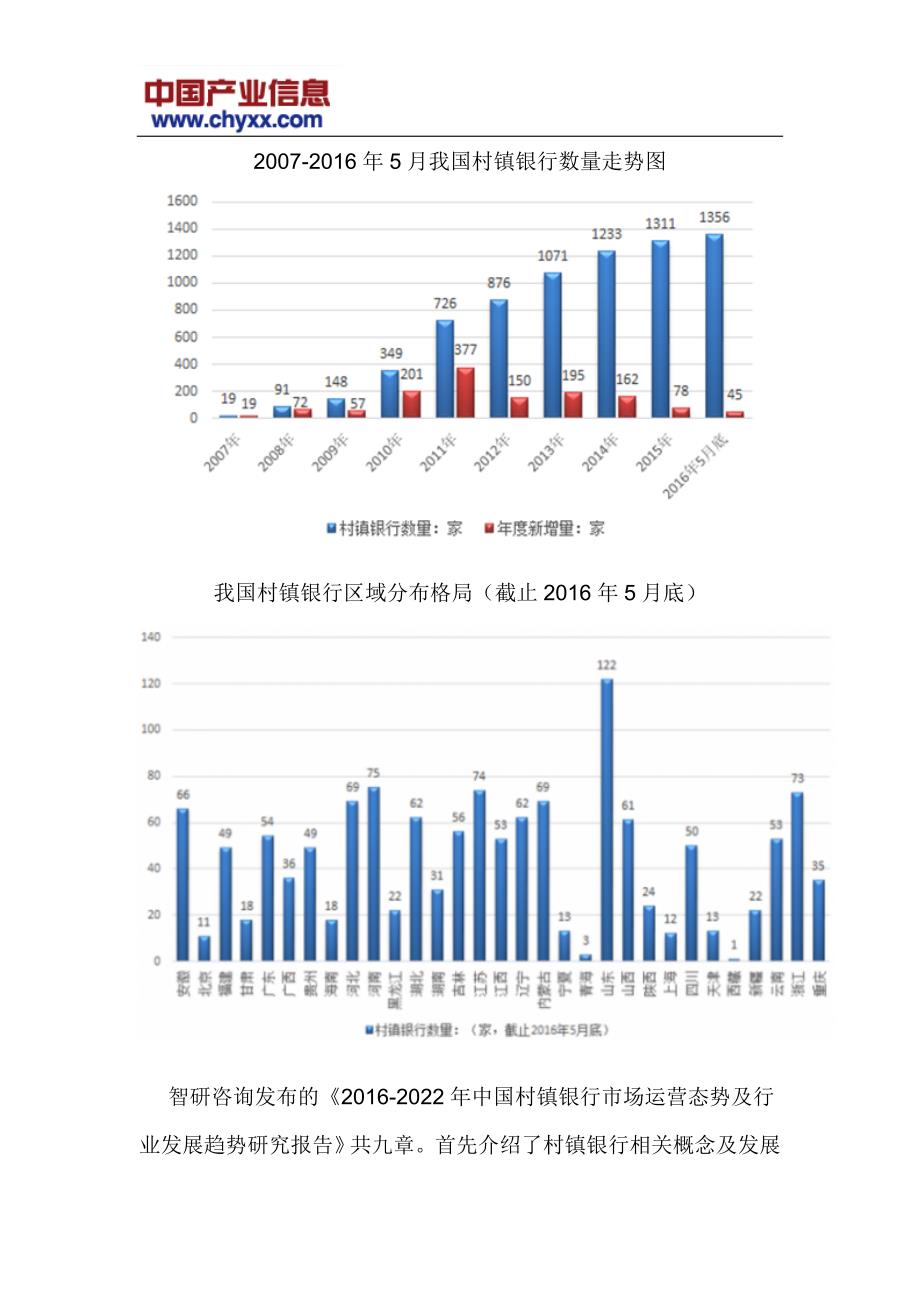 2016-2022年中国村镇银行市场运营态势研究报告(目录)_第4页