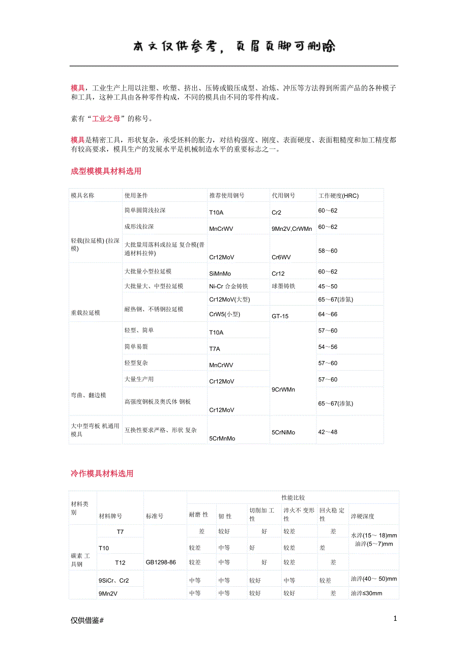 模切材料汇总含成型模模具材料选用内容#仅限借鉴_第1页