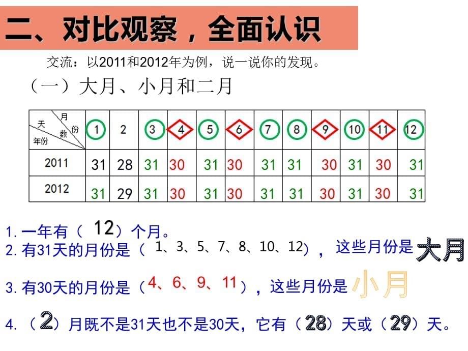 三年级数学下册课件-6.1 年、月、日（82）-人教版_第5页