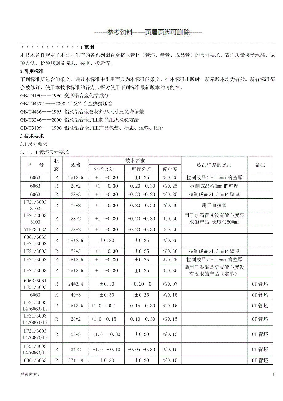 铝管技术要求内容#参考资料_第1页