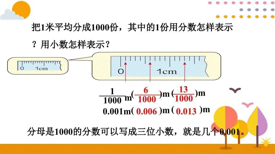 2020-2021学年四年级下册人教版数学教学课件 4.1小数的意义_第5页