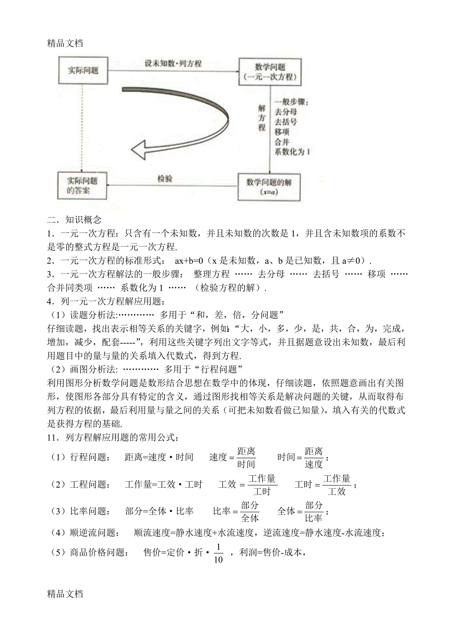 最新人教版初中数学知识点总结汇总30页_第4页