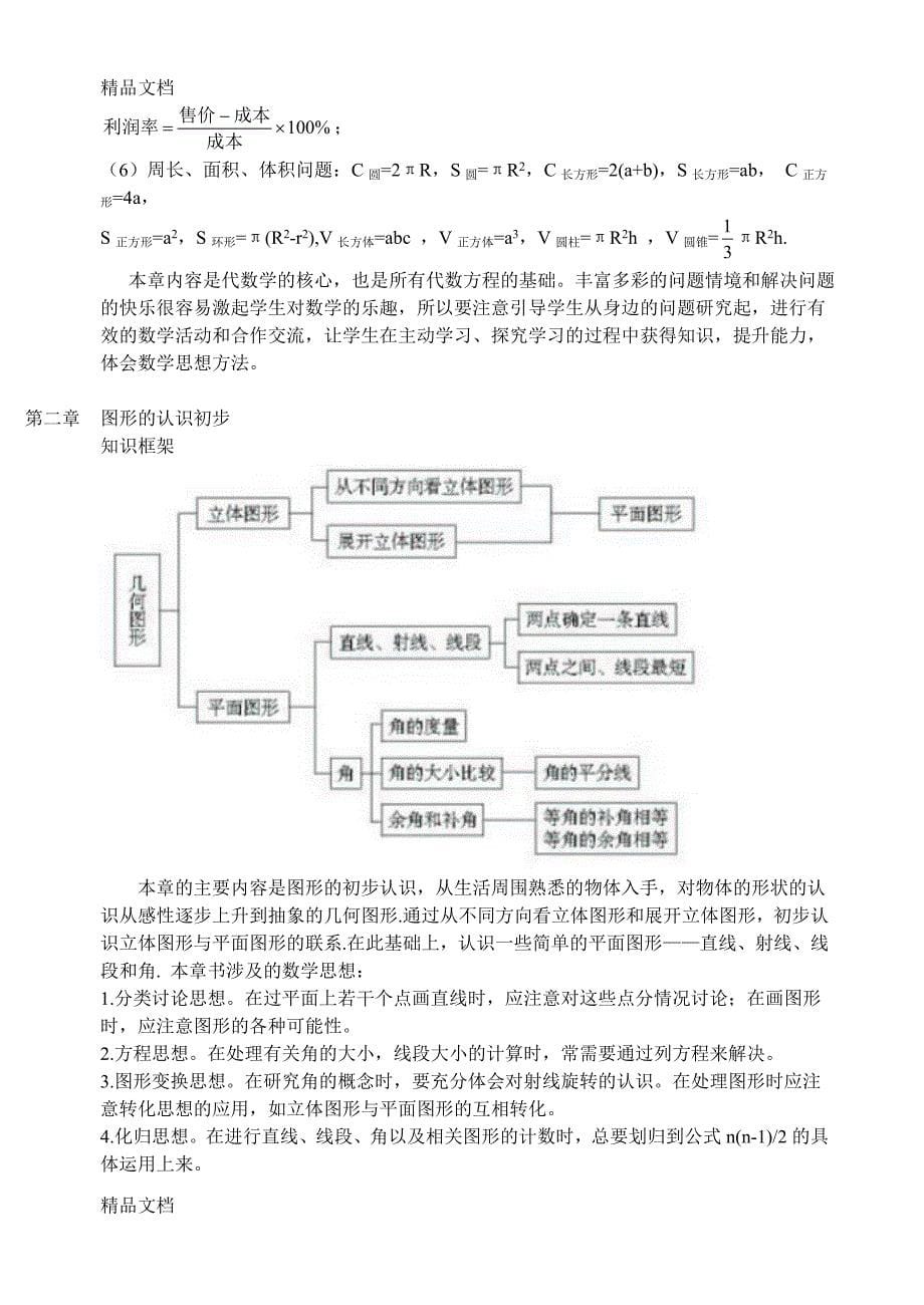 最新人教版初中数学知识点总结汇总30页_第5页