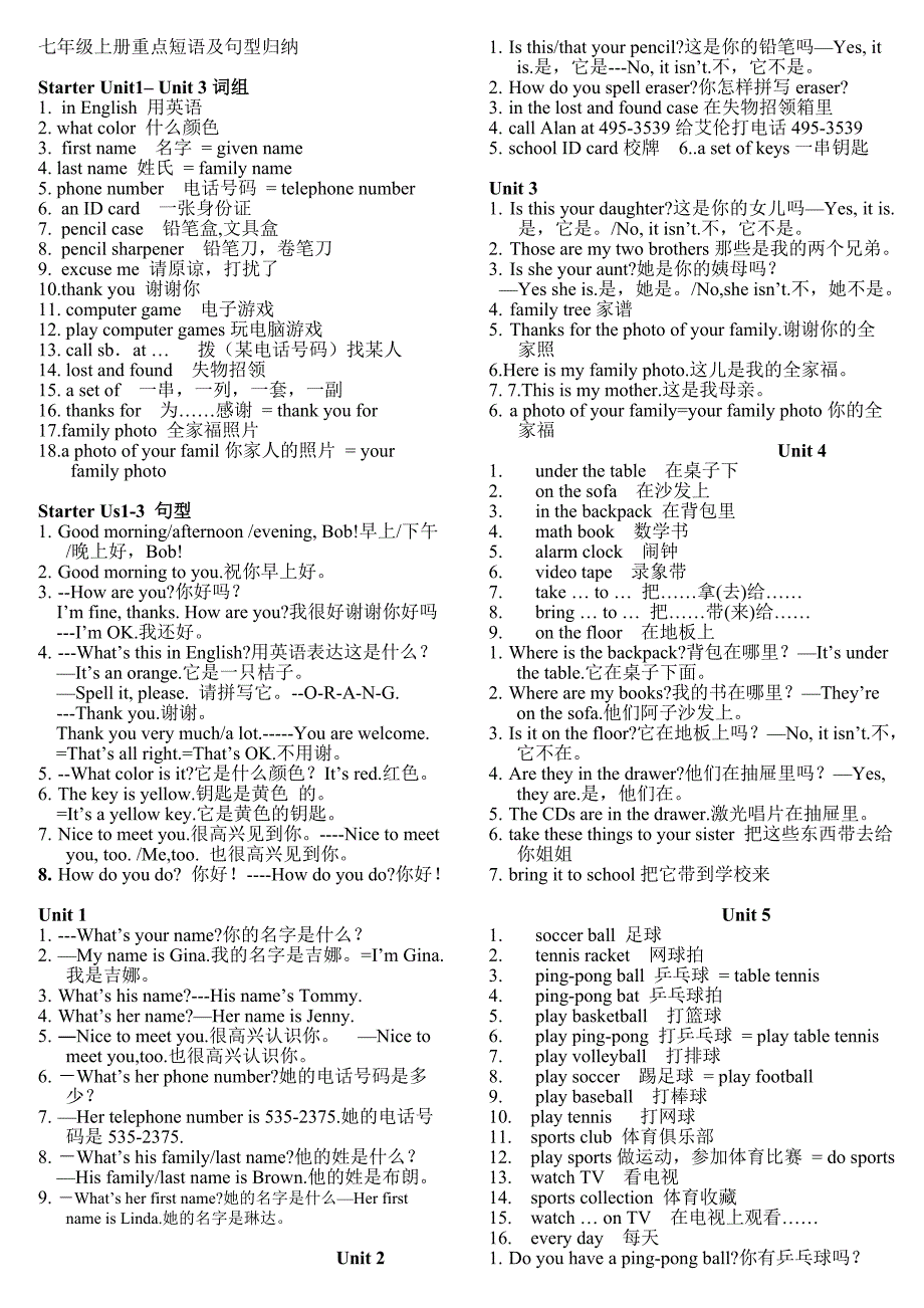 最新人教版初中英语重点短语及句型总结34页_第1页