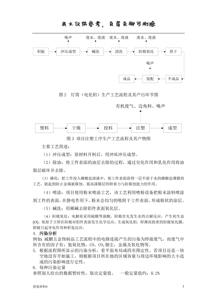 新手写环评基本流程#优选材料_第3页