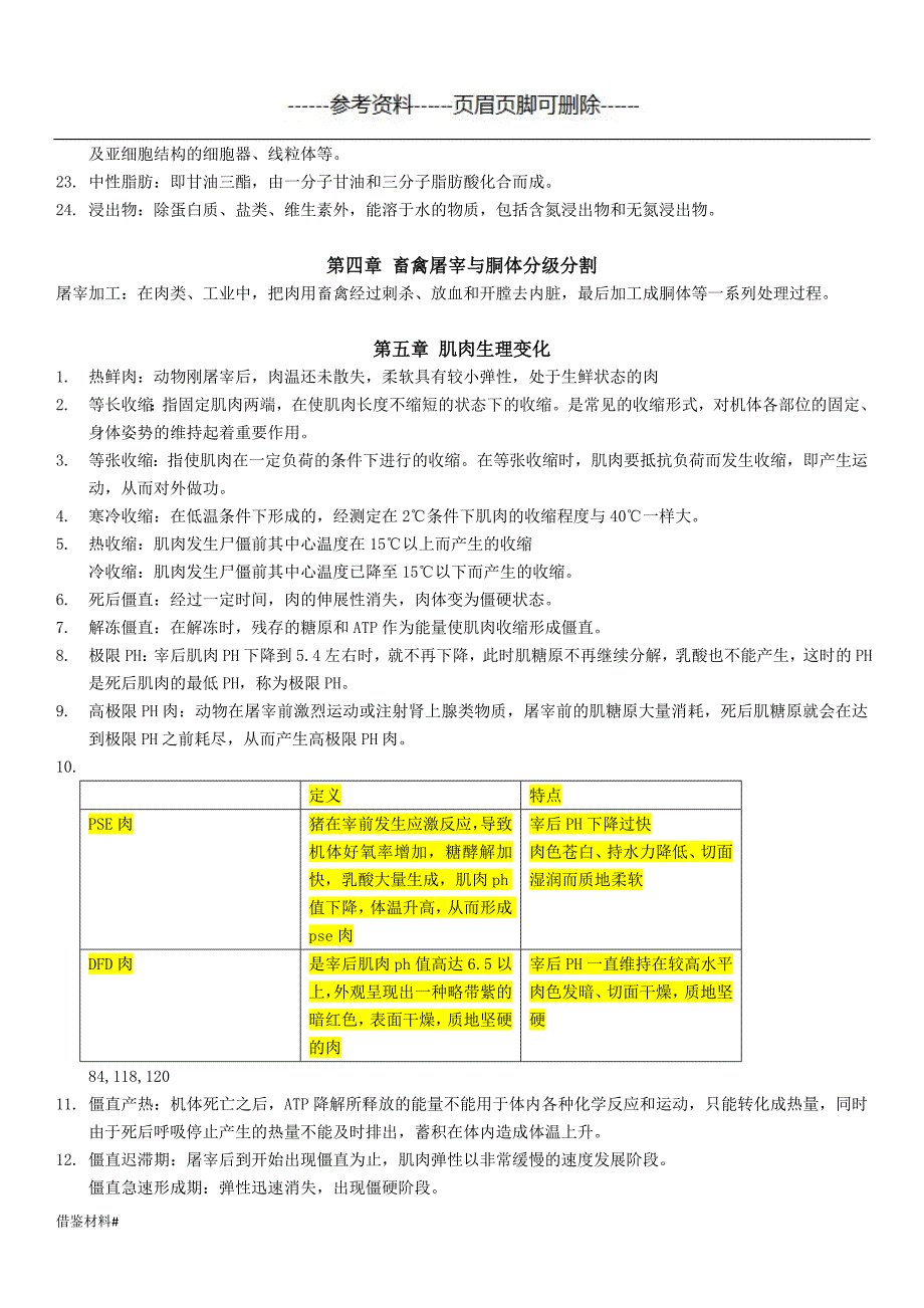 肉与肉制品工艺学 名词解释#优选材料_第2页