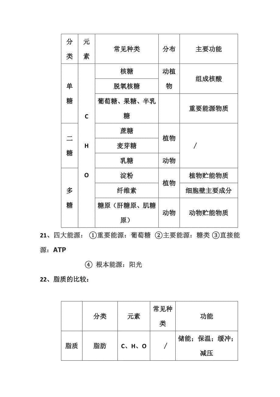 经济学一知识点_第5页