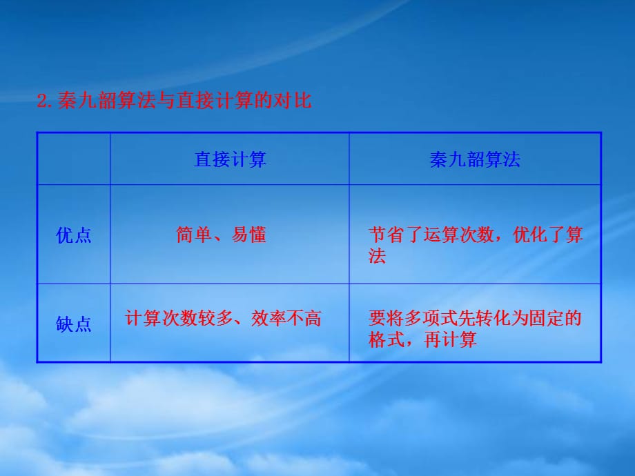 高中数学 1.3 算法案例知识表格素材 新人教必修3（通用）_第2页