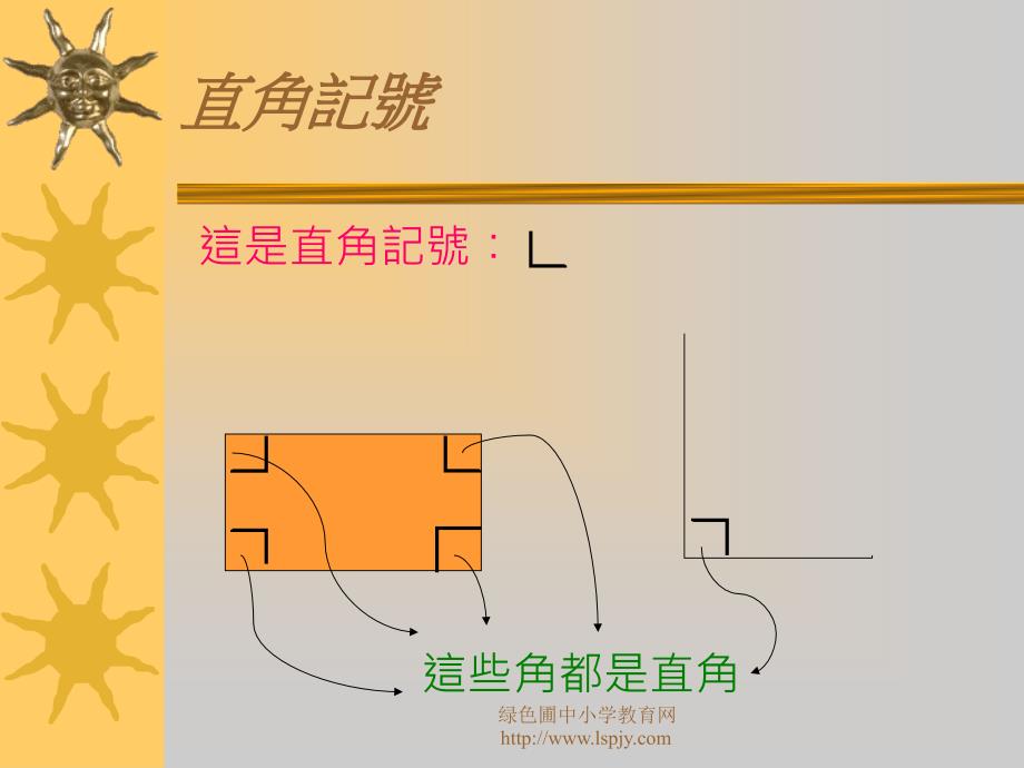 苏教版四年级下册数学《认识平行四边形》课件PPT[精选]_第3页