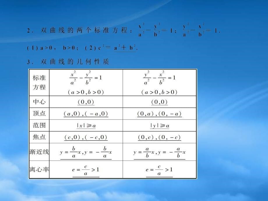 高考数学一轮复习 双曲线调研课件 文 新人教A（通用）_第5页