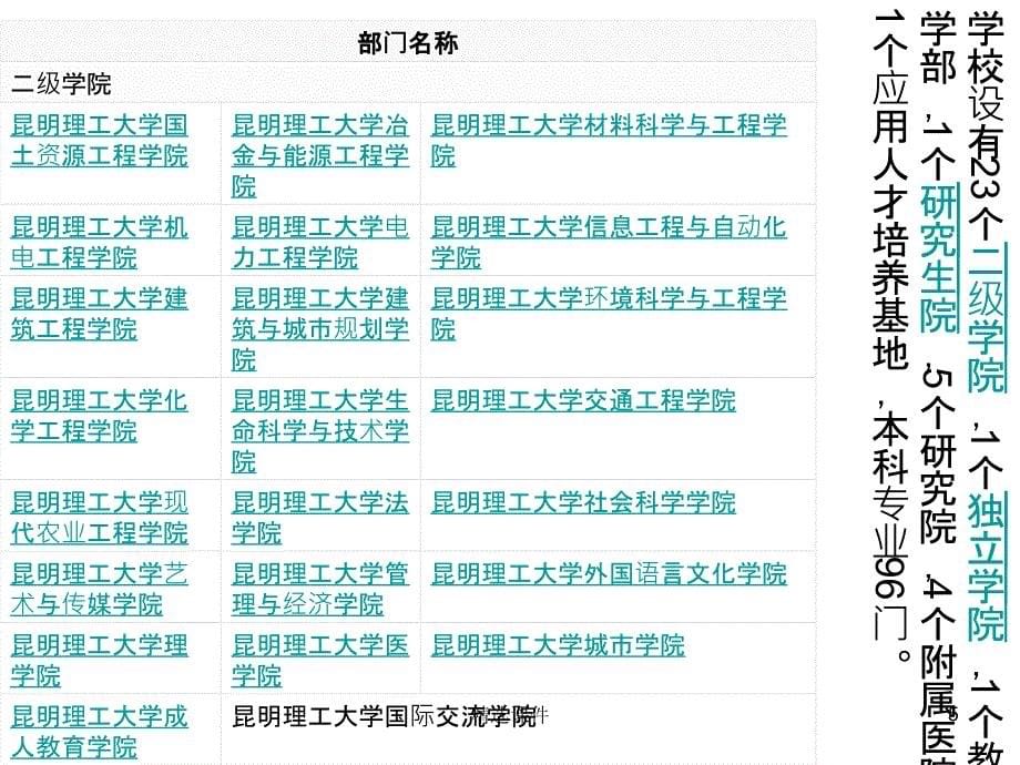 我的大学我的梦主题班会(1)_第5页