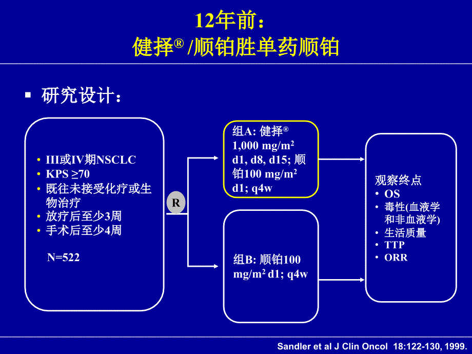 健择：一线领导值得信赖- approval[稻香书屋]_第4页