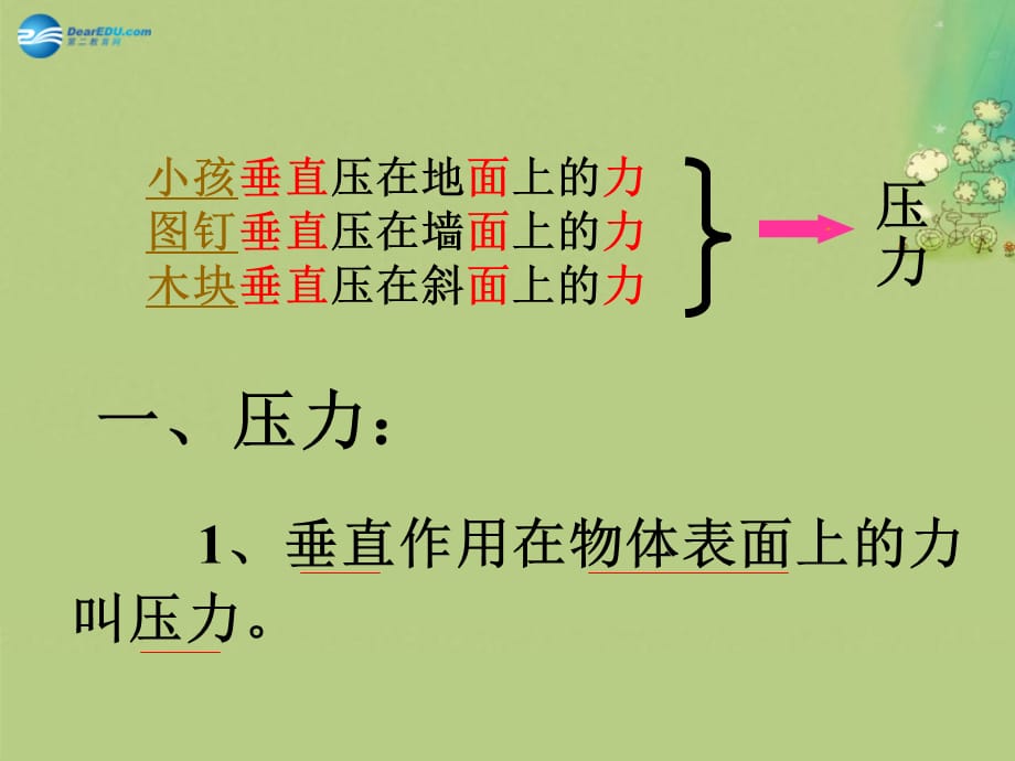 （10月合辑）福建省福鼎市第二中学高三物理一轮复习 压强课件（通用）_第4页