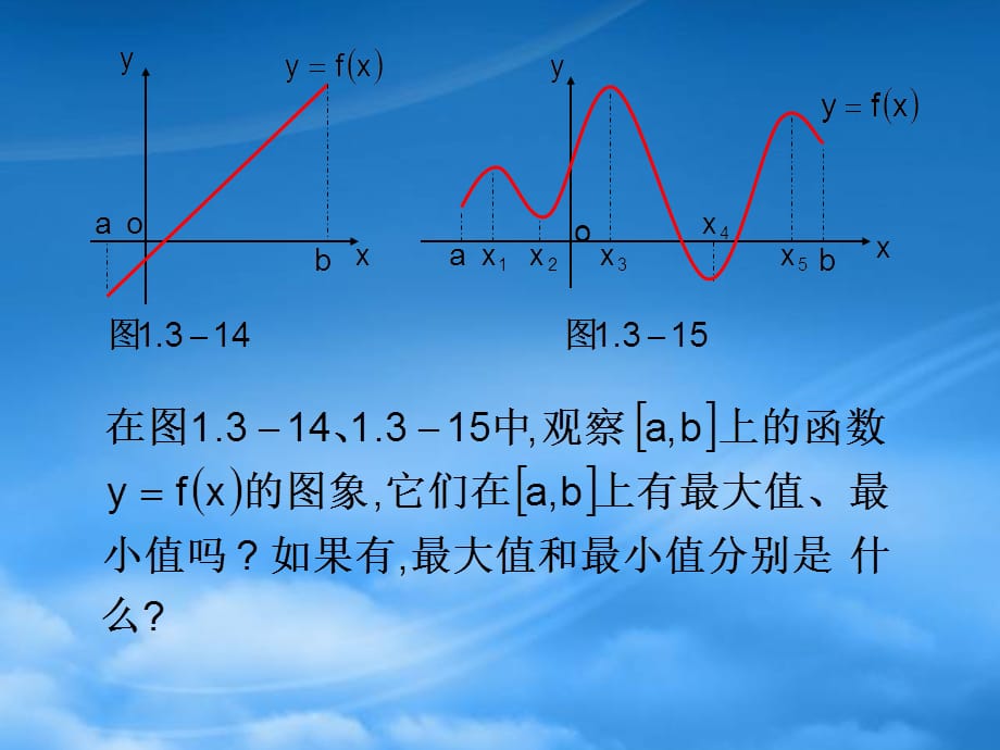 高中数学 1.3.2《利用导数研究函数的极值》课件1 新人教B选修22（通用）_第3页