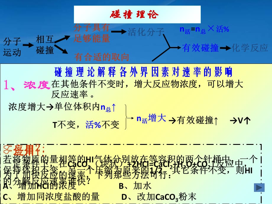 高中化学 影响化学反应速率的因素课件 新人教选修4（通用）_第4页