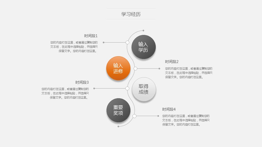 22-求职竞聘 [精选]_第5页