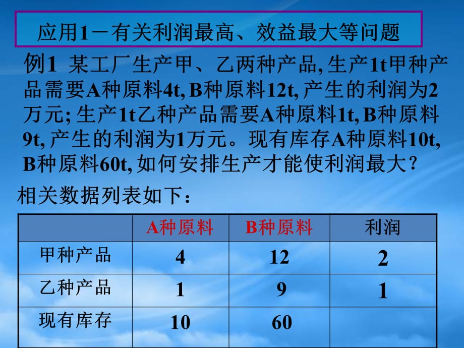 高中数学 《简单的线性规划问题（2）》课件 苏教必修5（通用）_第4页